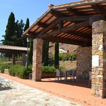 Apart Otel Antico Borgo Casalappi Campiglia Marittima